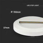 LED zunanja svetilka / IP6 / 2W - slika 4