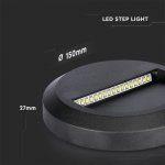LED zunanja svetilka / IP6 / 2W - slika 4
