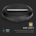 LED zunanja svetilka / IP6 / 2W - slika 3