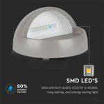 LED Step Light/IP65/3W - slika 4