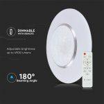 Stropna luč domelight/zatemnljiva /daljinec/65W - slika 5