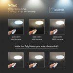 Stropna luč domelight /zatemnljiva/daljinec/40W - slika 6