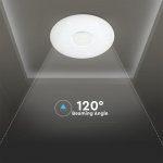 Stropna luč domelight /zatemnljiva/daljinec/40W - slika 5