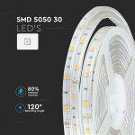LED trak / 4.8W na meter / 5m / 12V / 30led/m / IP65 - slika 6