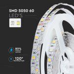 LED trak / 10.8W na meter / RGB+bela / 12V / 5m / IP20 - slika 5