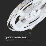 LED trak / 10.8W na meter / RGB+bela / 12V / 5m / IP20 - slika 8