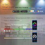 Led smart žarnica / 5W / E14 / kompatibilna z ALEXO in GOOGLE HOME - slika 6