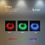 LED trak / 3in1+RGB / 24V / 5M / IP20 / 24W/m - slika 9