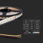 LED trak / 3in1+RGB / 24V / 5M / IP20 / 24W/m - slika 10