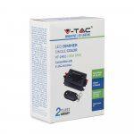 Daljinec za led trakove / 96W/ - slika 7