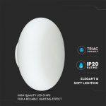 Led zatemnitvena svetilka / 40W - slika 5