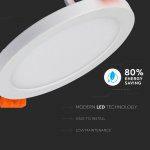 LED panel brezokvirni / 15W / okrogel - slika 3