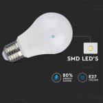LED Žarnica E27 / 9W / zatemnilna - slika 5