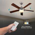 Stropni ventilator z led panelom / 60W / daljinec  /zatemnljiv - slika 6