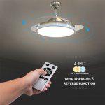 Stropni ventilator z led panelom / 30W / daljinec - slika 6