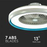 Stropni ventilator z led panelom / 45W / daljinec /modri obroč - slika 5