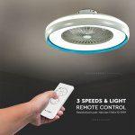 Stropni ventilator z led panelom / 45W / daljinec /modri obroč - slika 6