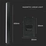 Led tračna svetilka / Samsung / 20W - slika 4