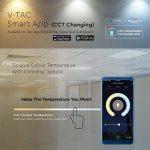 LED vgradni Smart Panel / Kompatibilen z Alexo in Google Home / 40W / 60x60 - slika 4