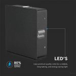 LED Moderna stenska svetilka/4W/Bela ali Črna/IP65-vodoodporna - slika 7