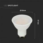 LED vgradna svetilka / GU10 / 10W - slika 4