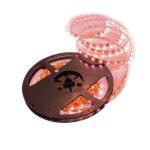 CODA LED-Red IP20